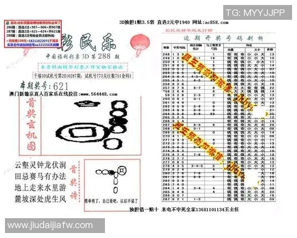 福彩3D彩吧图库全新攻略分享助你轻松掌握选号技巧提升中奖概率 福彩3D彩吧图库全新攻略分享助你轻松掌握选号技巧提升中奖概率
